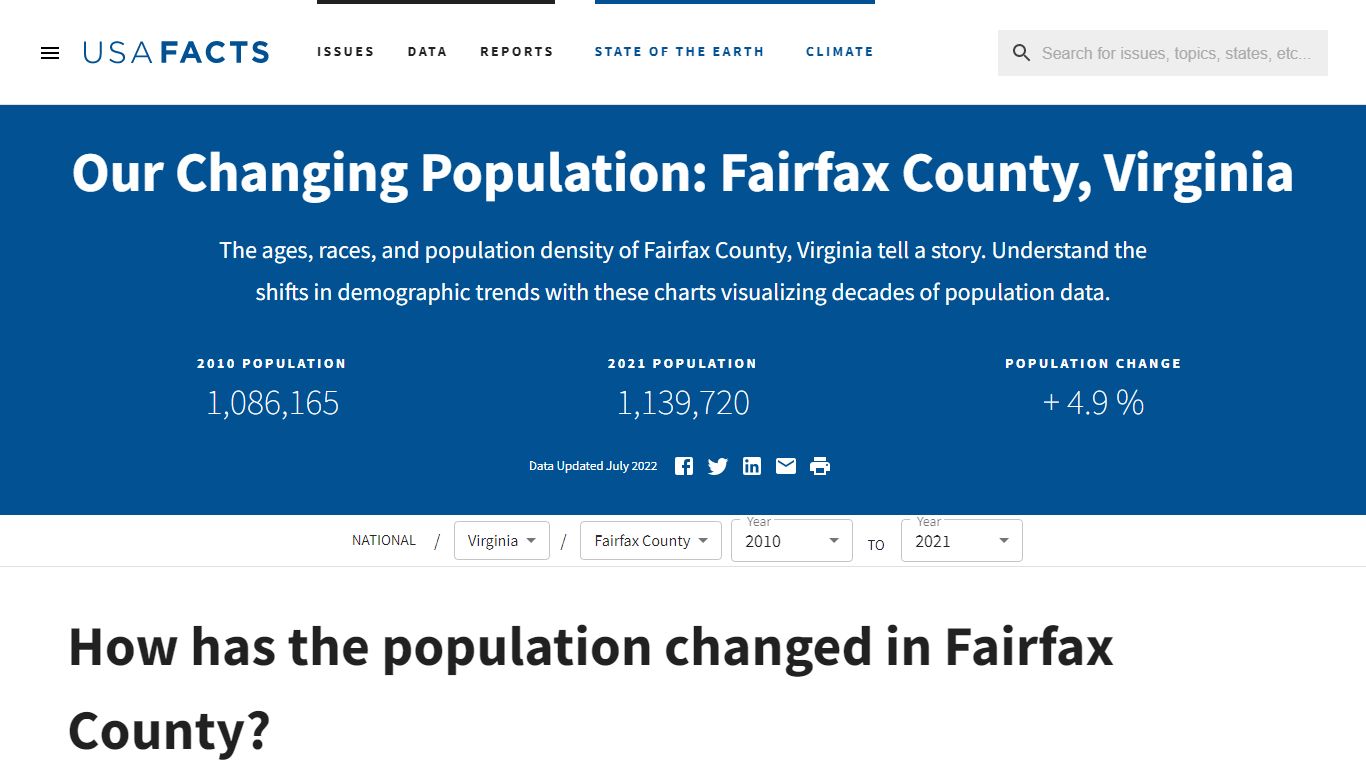 Fairfax County, VA population by year, race, & more | USAFacts