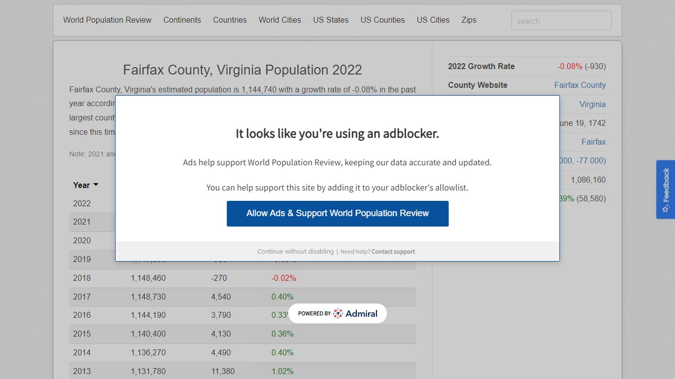Fairfax County, Virginia Population 2022 - worldpopulationreview.com